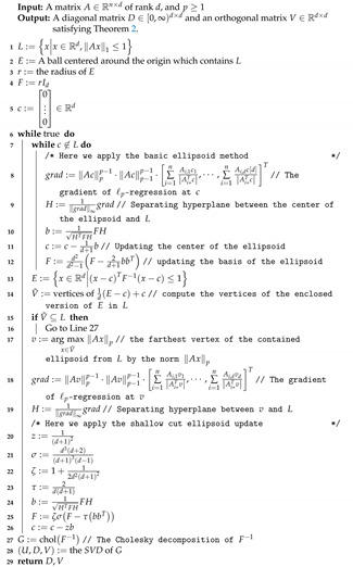 graphic file with name sensors-21-05599-i001.jpg