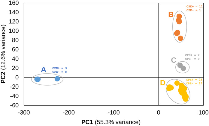 FIG 2