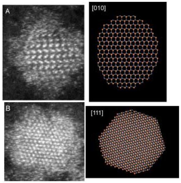 Figure 37