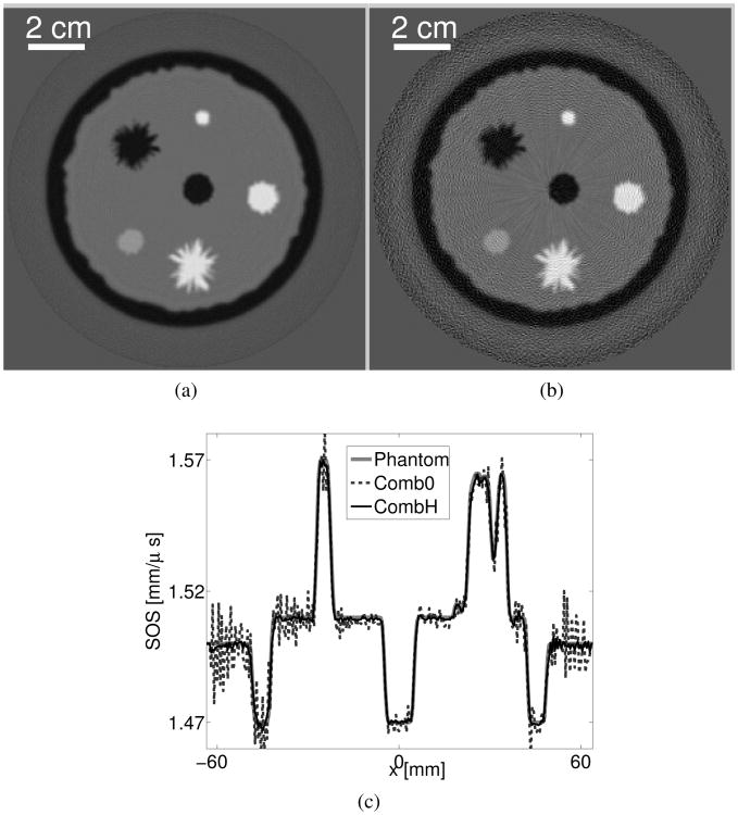 Fig. 15