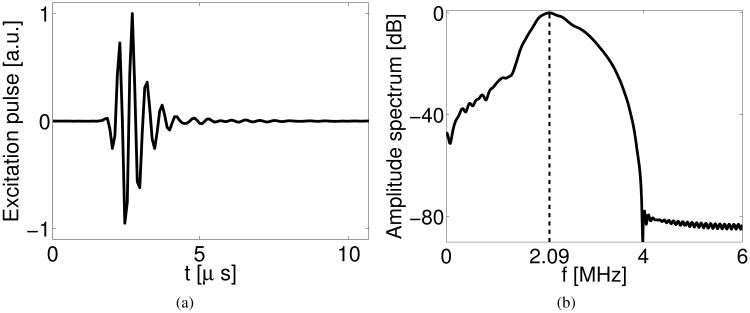 Fig. 17