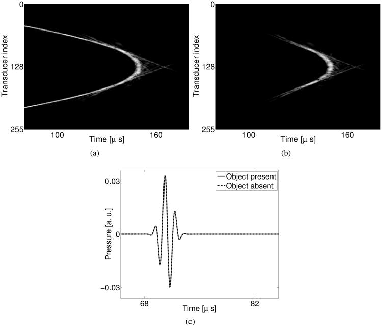 Fig. 14