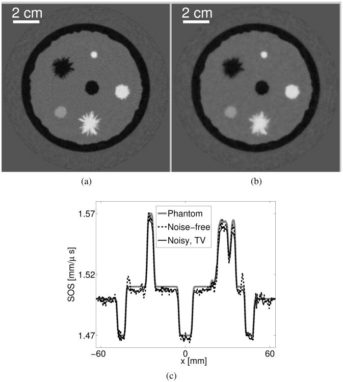 Fig. 13