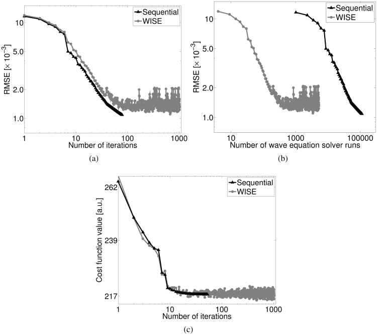 Fig. 11