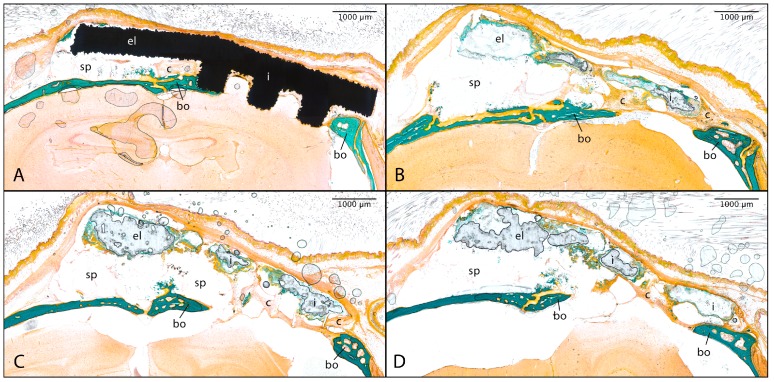 Figure 15