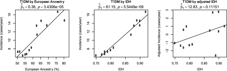 Fig. 8