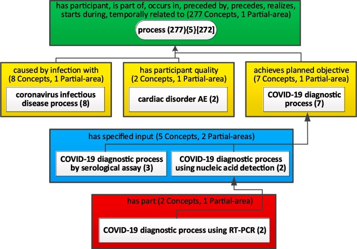 Fig. 11