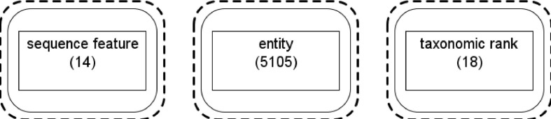 Fig. 13