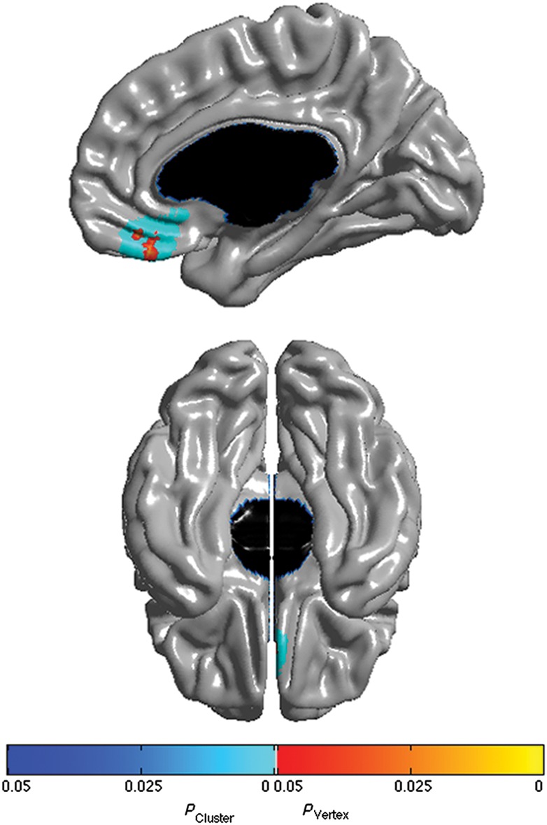 Figure 1.