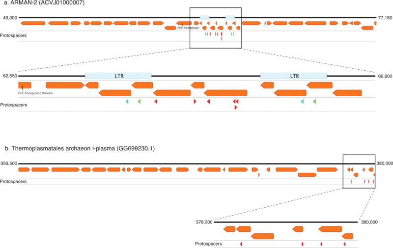 Extended Data Figure 1