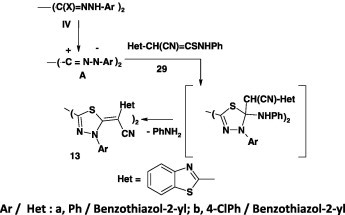 Scheme 15