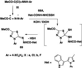 Scheme 37