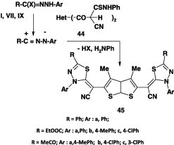 Scheme 23