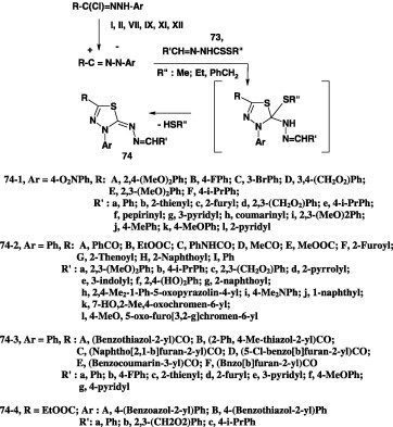 Scheme 40