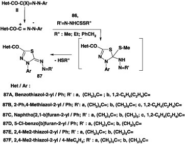 Scheme 48