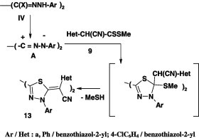 Scheme 5