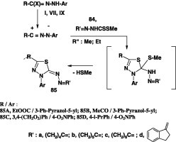 Scheme 47