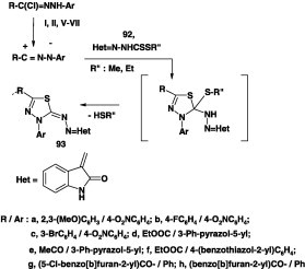 Scheme 51