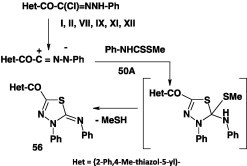 Scheme 30