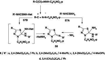 Scheme 31