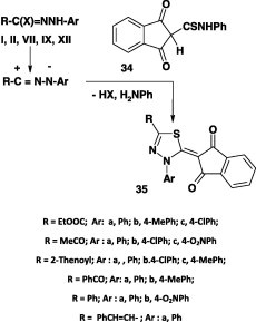 Scheme 18