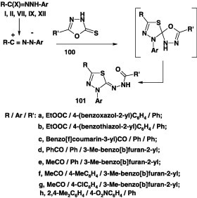 Scheme 54