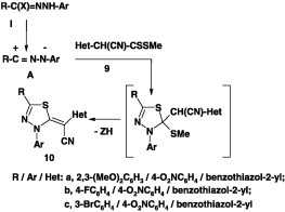 Scheme 2