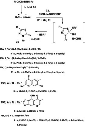 Scheme 41