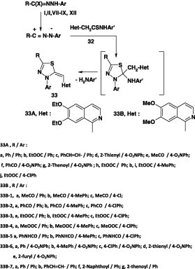 Scheme 17