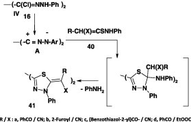 Scheme 21