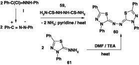 Scheme 32