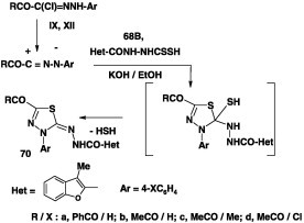 Scheme 38