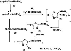 Scheme 53