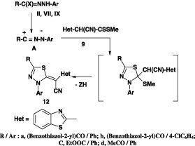 Scheme 3