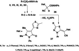 Scheme 19