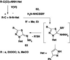 Scheme 34