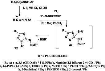 Scheme 39