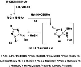 Scheme 29