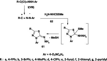 Scheme 33