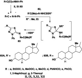 Scheme 46