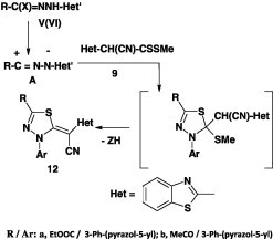 Scheme 4