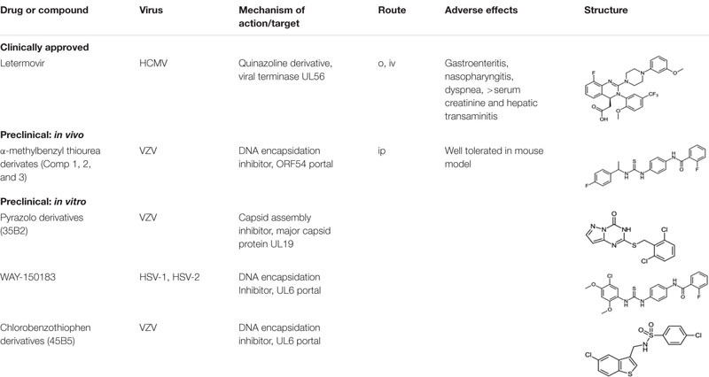 graphic file with name fmicb-11-01862-t001.jpg