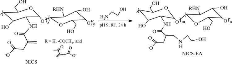 Scheme 3