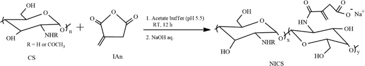 Scheme 1