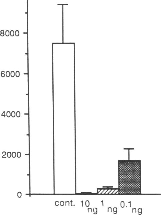 graphic file with name pnas00256-0344-a.jpg