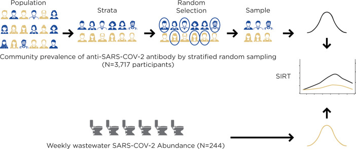 Unlabelled Image