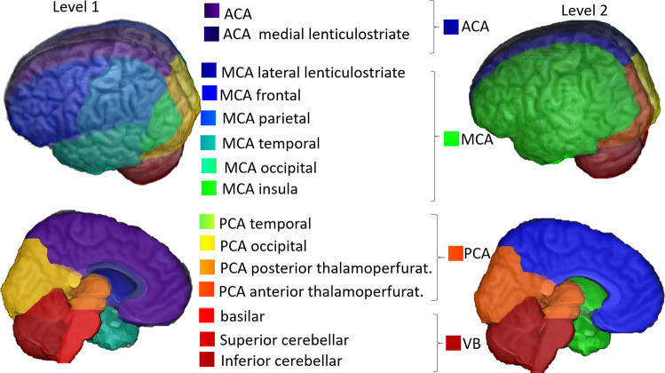 Fig. 6