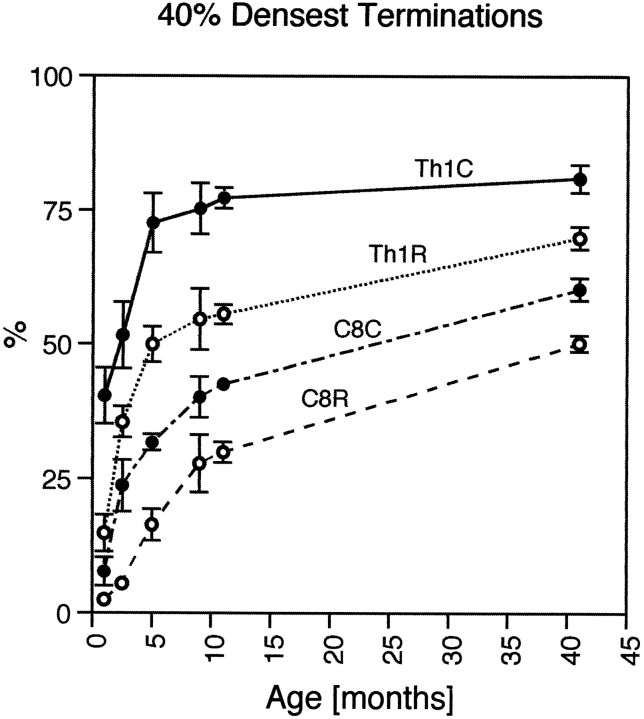 Fig. 11.