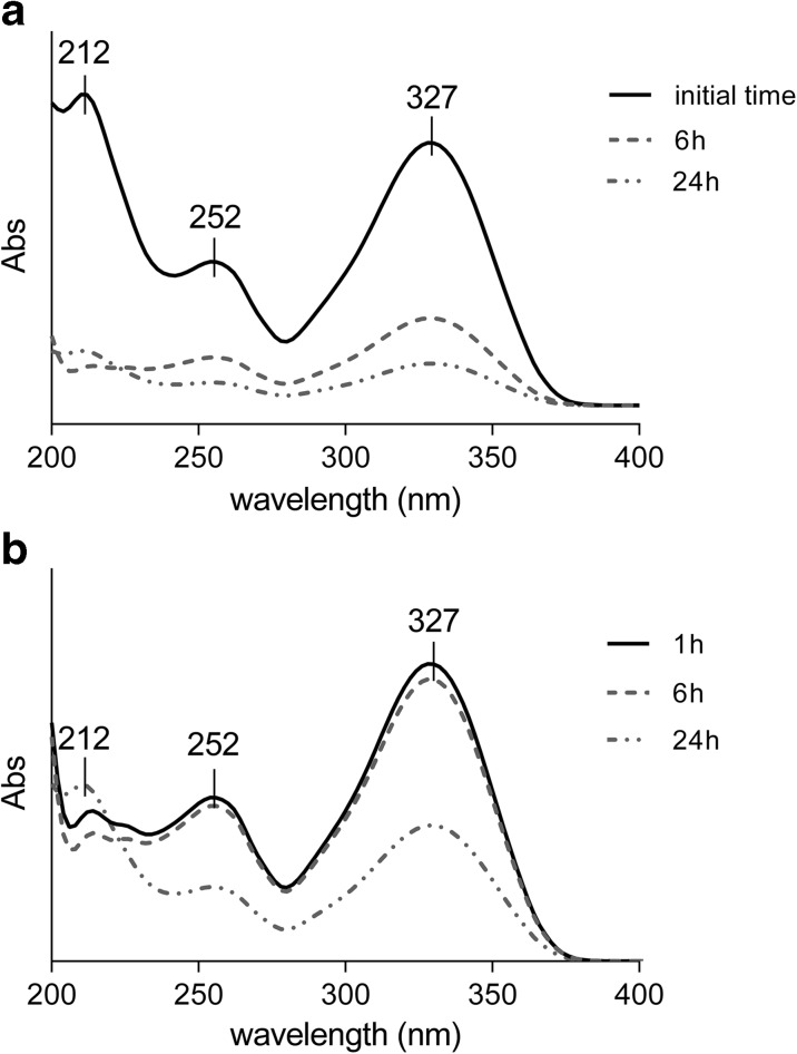 Fig. 8