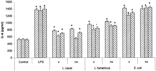 FIG. 9.